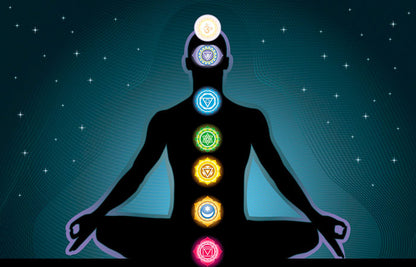 Pulsera 7 Chakras Piedras Naturales